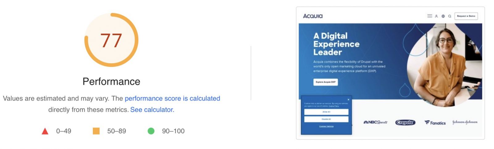 Acquia.com Speedtest Results