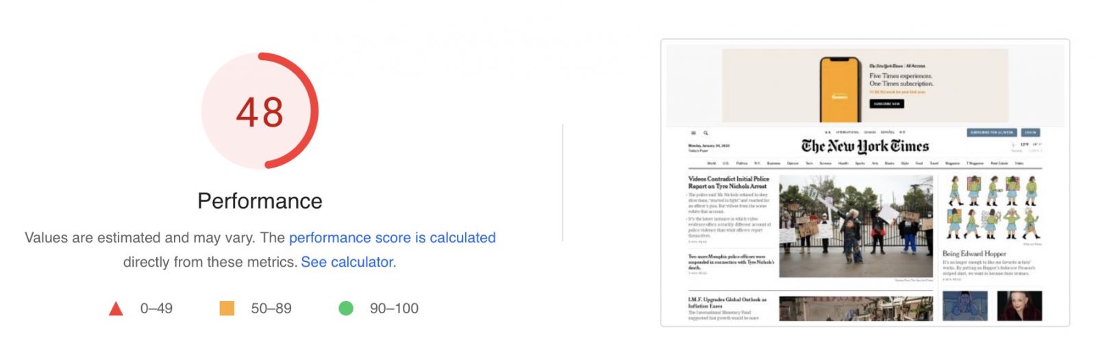 NY Times Pagespeed Test