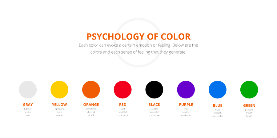 Color Psychology