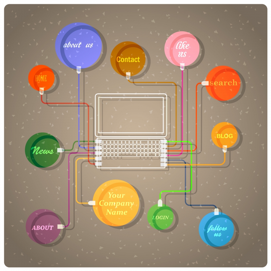 Writing A Website Specification Doesn't Have To Be Scary!