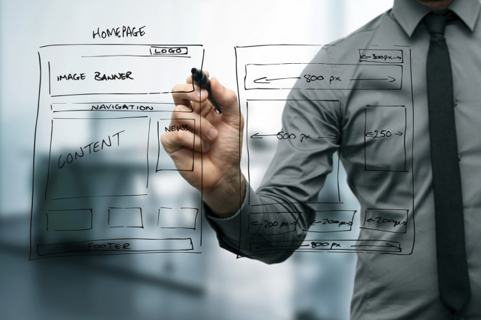 Has Software Development Gotten Easier or More Complex?