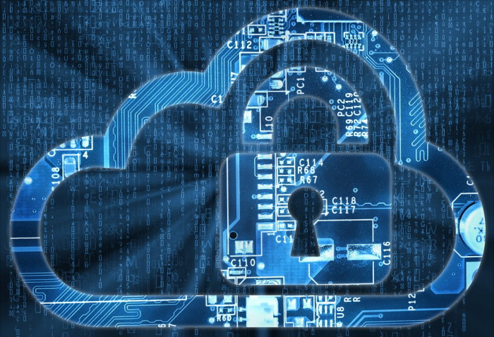 How To Secure a Coupled Content Management System
