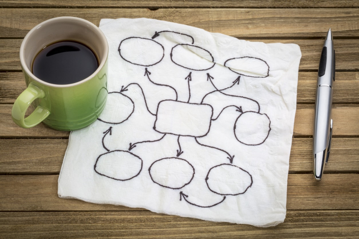 5 Things a Custom CMS Can Do Besides Power Your Website