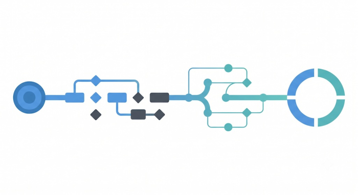 From Orchestration to Autonomy: Understanding the Architecture Behind AI-Powered Applications