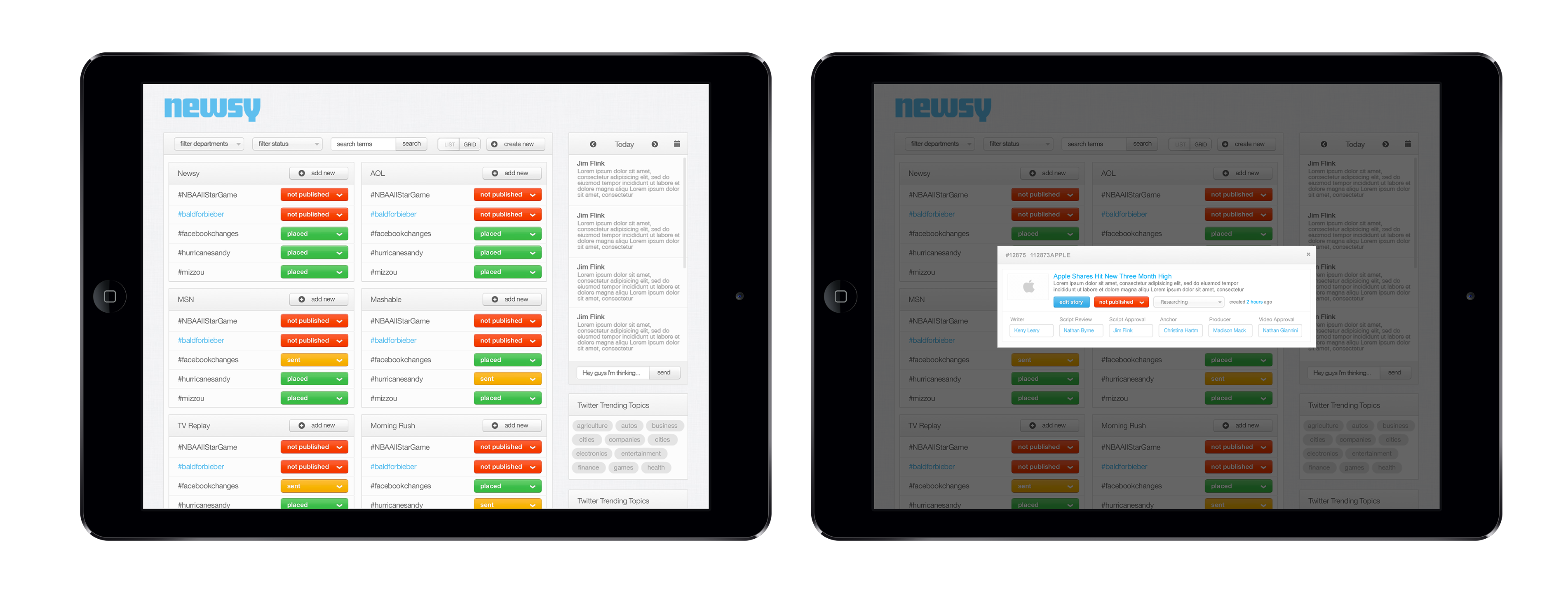 Newsy Dashboard Control Panel